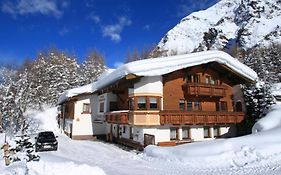 Schusslerhof